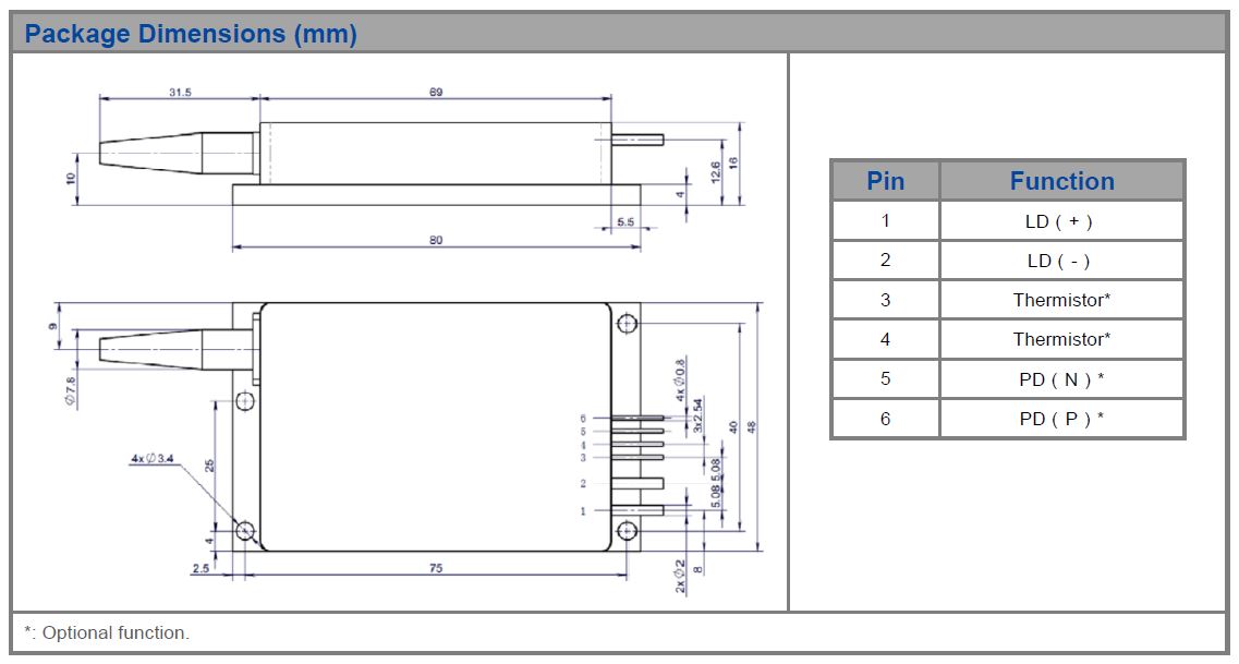 K940FA5RN-70.00W Multi-Single Emitter, 940nm, 70W High Power Fiber Coupled Diode Laser